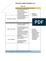 Ipt Assigned-Topic