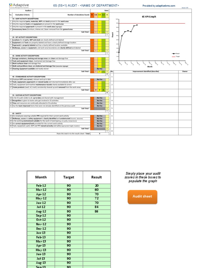 6S (5S+1) Audit Check Sheet AdaptiveBMS | PDF | Legal Liability ...