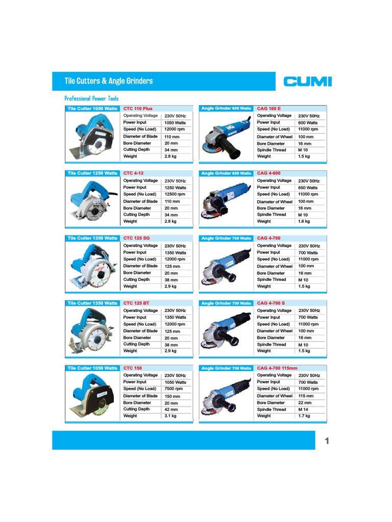 Tile Cutters Angle Grinders PDF