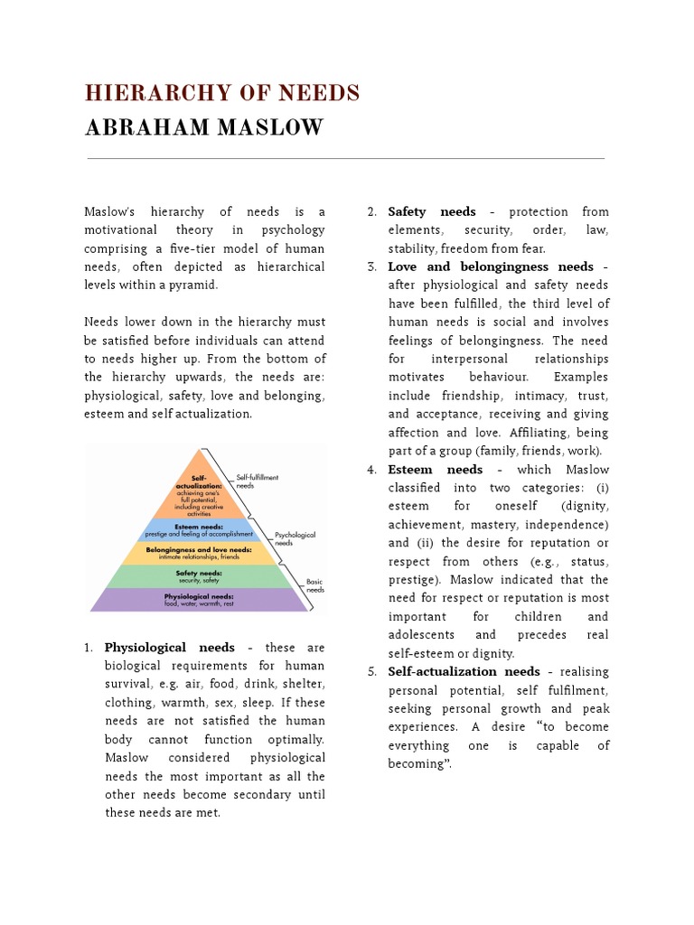 Heirarchy Of Needs Abraham Maslow Pdf Emotions Psychology