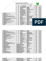 d.1 Daftar Buku Teks Dalam Bentuk Cetakan