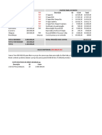 Taça Dos Campões KCB 2022 Previsão de Custos0