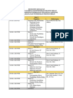 Rundown Workshop Aipkind