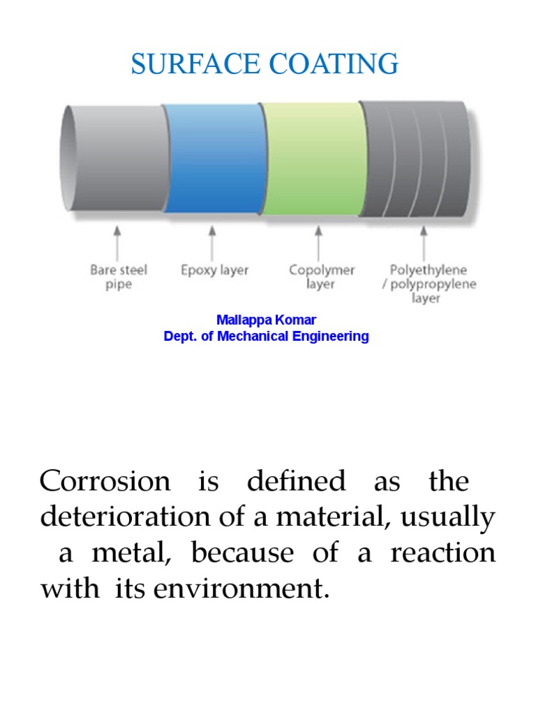 Surface Coating PDF Corrosion Thin Film