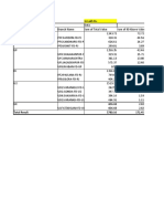 Feed Mill Inventory Ageing 31.12.22