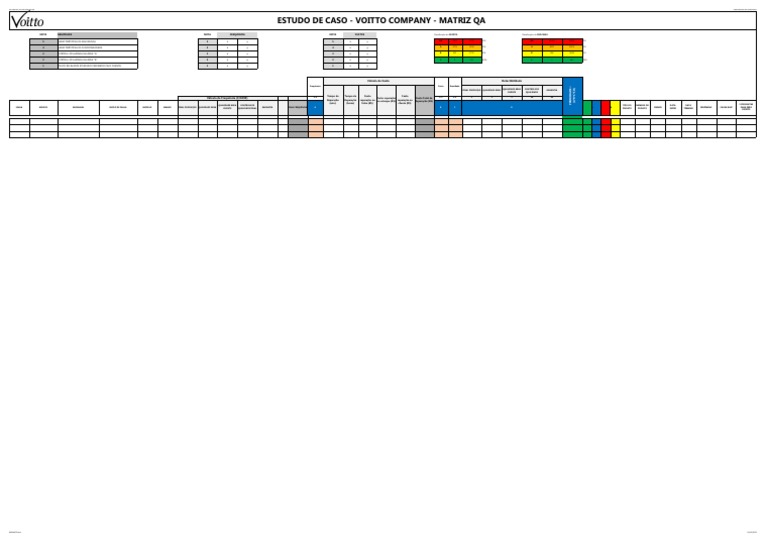 Matriz QA - em Branco | Download grátis PDF | Business