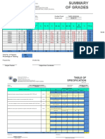 Item Analysis-Section H