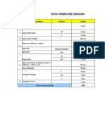 Data Pembelian