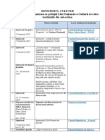 Program Manifestari Ziua Nationala a Culturii 2023