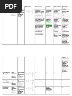 Astaph 500 : Indications et Posologie | PDF | Allaitement ...