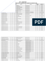 Test 1 Absentees