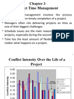 Project Time Management Processes