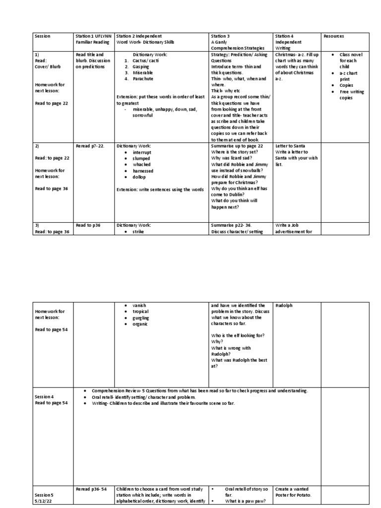 Novel Stations Plan PDF Linguistics