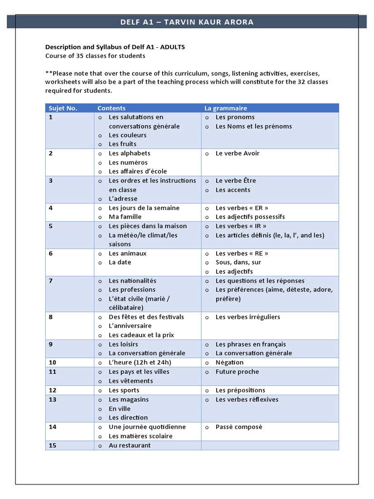 description-and-syllabus-of-delf-a1-pdf-langues-tudes-des
