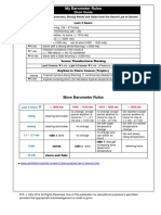 my barometer rules