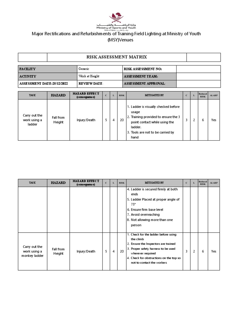Work at Height Risk Assessment Guide | PDF | Risk | Safety