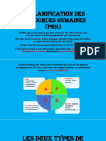 La Planification Des Ressources Humaines (PRH)