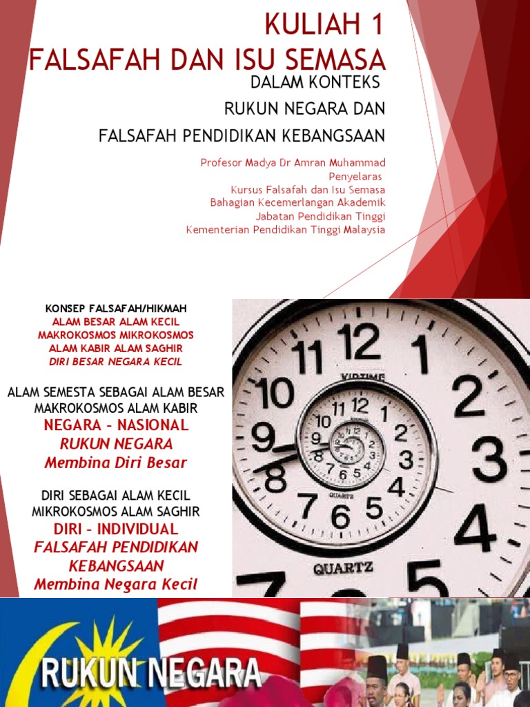 Topic 1 Falsafah Dan Isu Semasa Pdf