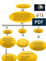 Resumen de Crisis y Conflicto