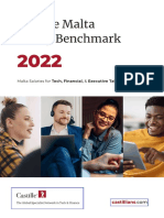 Castille Salary Benchmark