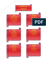 JADWAL PIKET Siswa