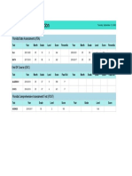 Assessment Data Report 7