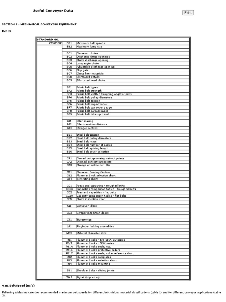 Useful Conveyor Design Data - Mechanical Conveying Equipment | Download