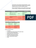 Sistemas Espiga Muñon y Pernos Preformados