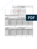 Anexo E. Controles Topograficos