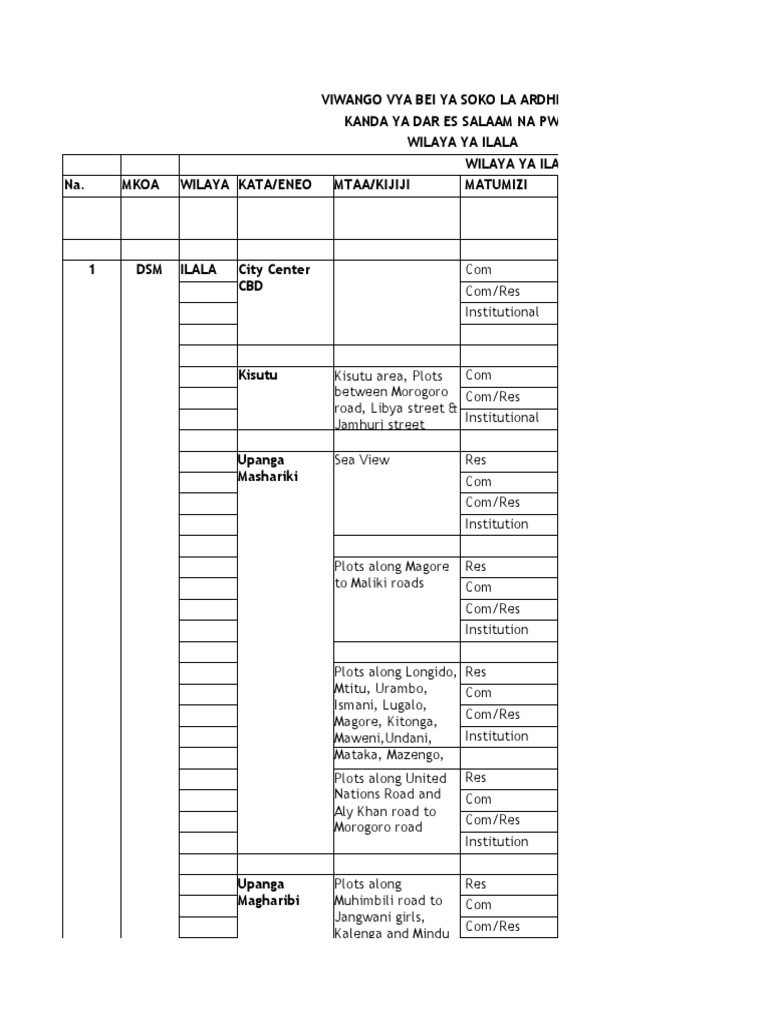 Rates Za DSM PDF Housing Right To Housing