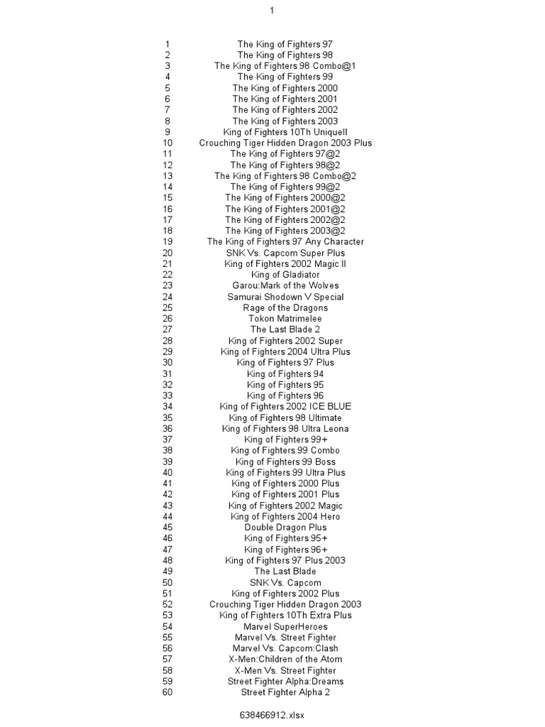 King of Fighters Game List | PDF