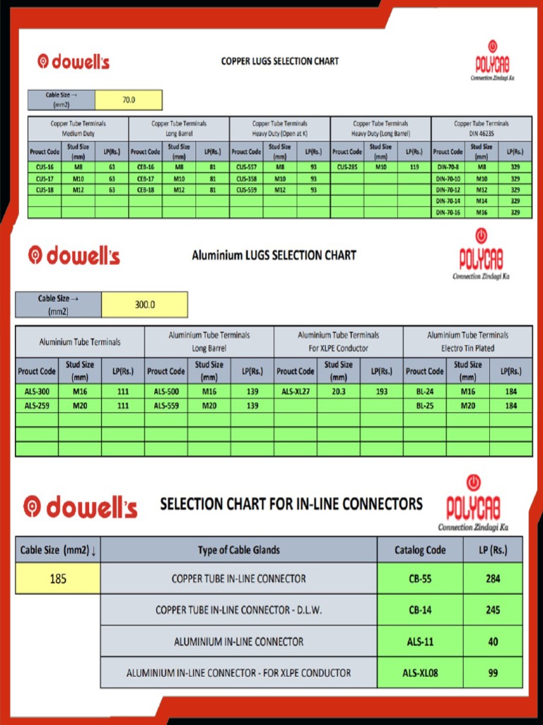 Lug Selection Chart | PDF