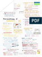 Pharmacotherapy in Dyslipidemia Part 2