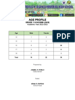 Age Profile 11 Kaogma