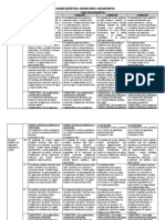 Matemáticas 2o grado conclusiones descriptivas