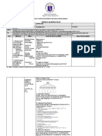 Gov. Vicente Duterte National High School Weekly Learning Plan