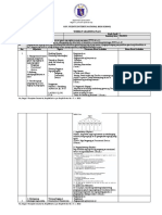 Gov. Vicente Duterte National High School Weekly Learning Plan