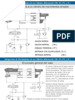 Aplicacinprcticademoviemientos 150220025624 Conversion Gate01