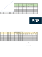 Format Identifikasi Kasus