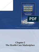 Chapter 2 Healthcare Marketplace