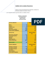 Taller Análisis de Los Estados Financieros