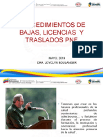 Procedimientos Administrativos Ucs Bolivar