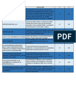 Rúbrica Presentación Formas Jurídicas