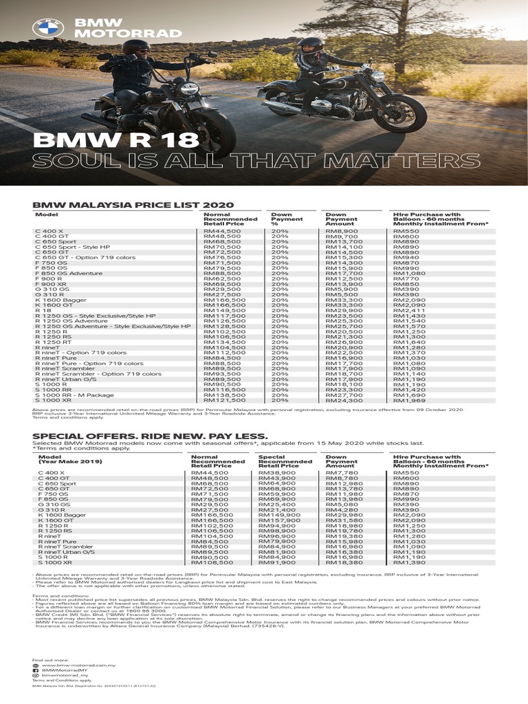 motorrad-price-list-2020-05oct-digital-pdf-business-financial