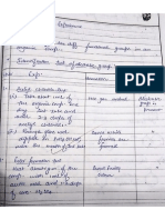 Functional Group (EXPERIMENT)