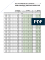 3.00 Explanaciones Llaulli Linea de Conduccion