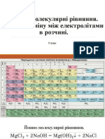 Урок 6 Йонно Молекулярні Рівняння Реакції Обміну Між Електролітами