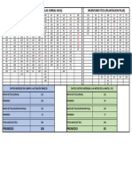 Inventario Teca Guarial 19-07-22