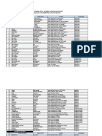 Data Nama Dan Alamat Kelompok BKL Jakarta Selatan Tahun 2021