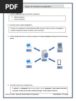 Types of Network Computers